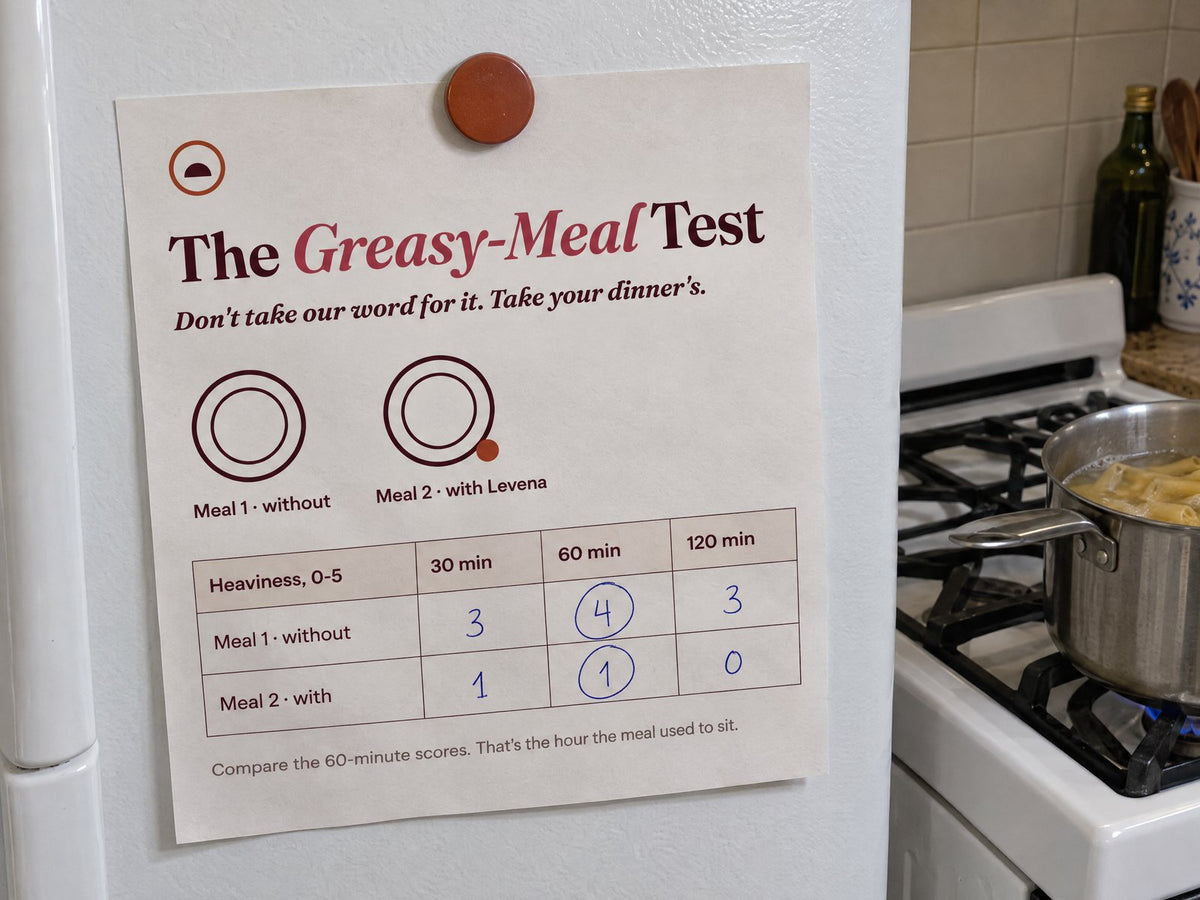 A Greasy-Meal Test card on a fridge