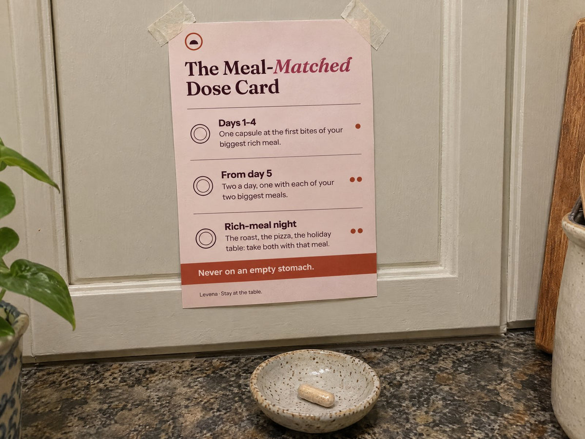 The Dose Card on a kitchen cabinet with a capsule in a small dish