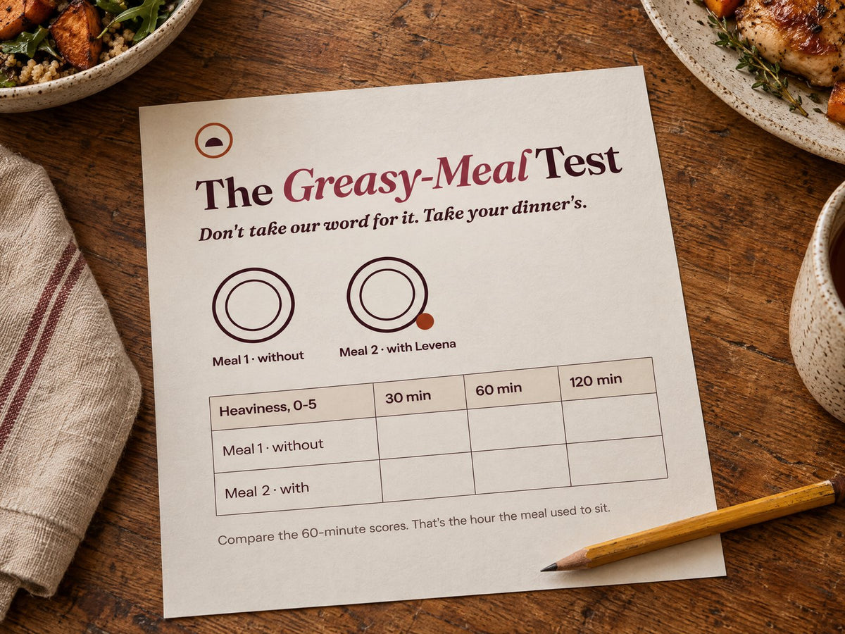 Gift: The Greasy-Meal Test