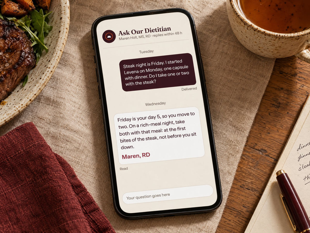 Gift: Ask Our Dietitian, a written answer within 48 hours