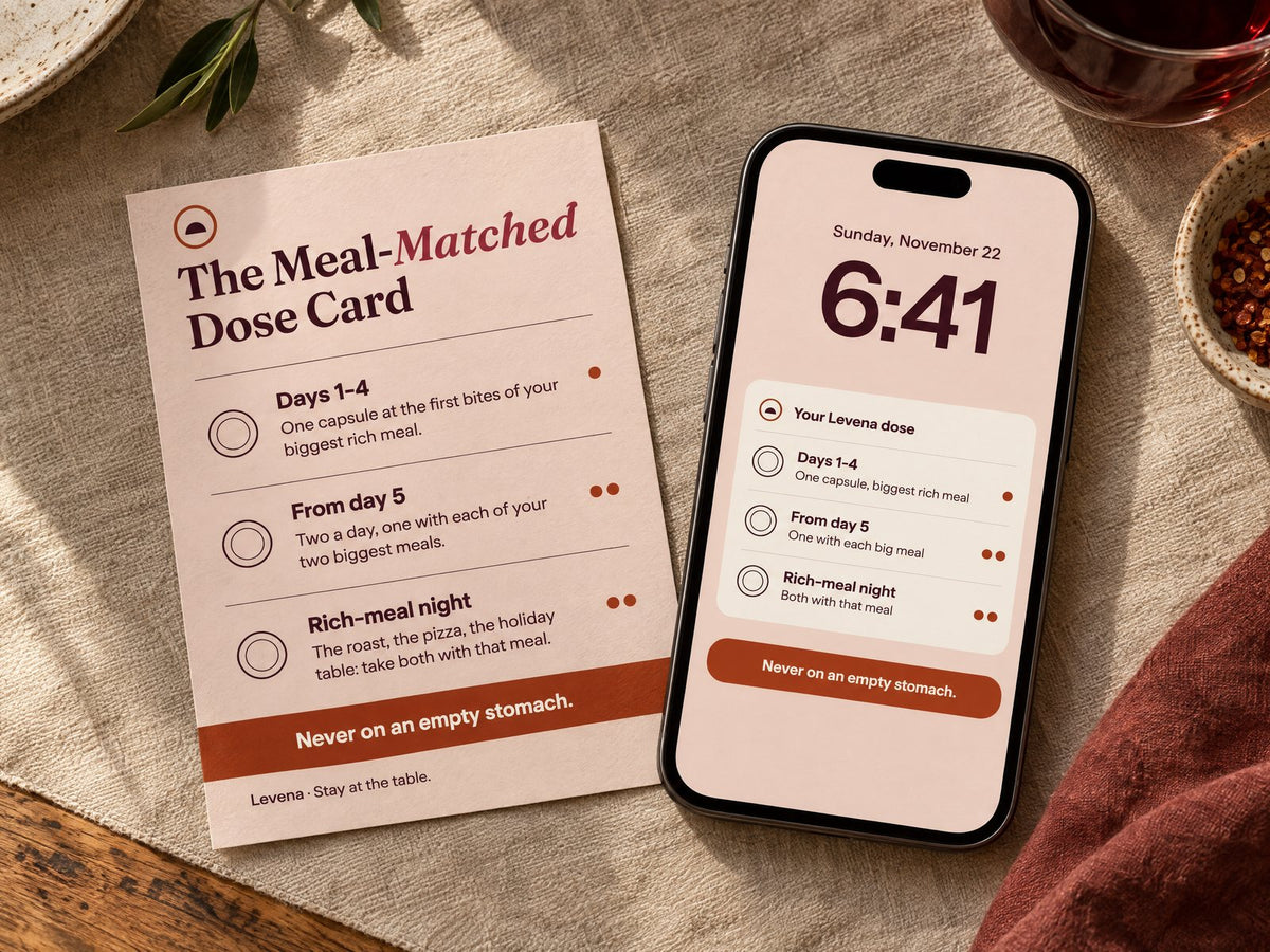 The Meal-Matched Dose Card